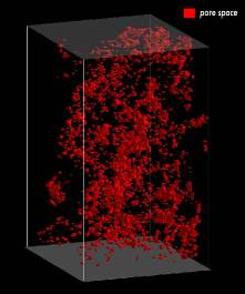 rock_porosity