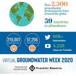 2020-12-14-p-r-gww-infographic